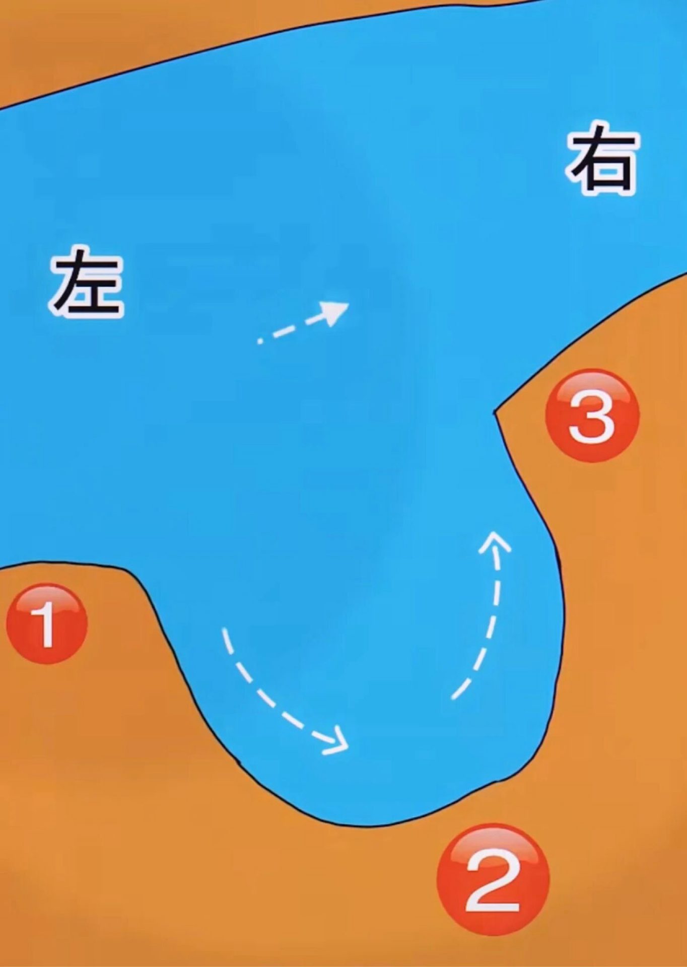 AACO分享的鱼情、钓点与渔获 AACO的真实钓鱼渔获图片 1